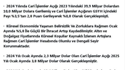 ANKARA, – TİCARET Bakanı Ömer Bolat, “Altın ve doğal gaz
