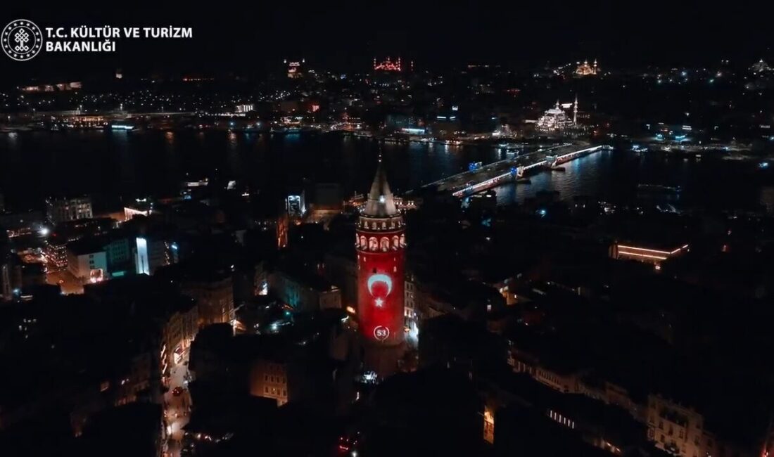 İSTANBUL, -18 Mart Şehitleri Anma Günü ve Çanakkale Deniz Zaferi