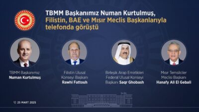 ANKARA, -TÜRKİYE Büyük Millet Meclisi (TBMM) Başkanı Numan Kurtulmuş, Filistin
