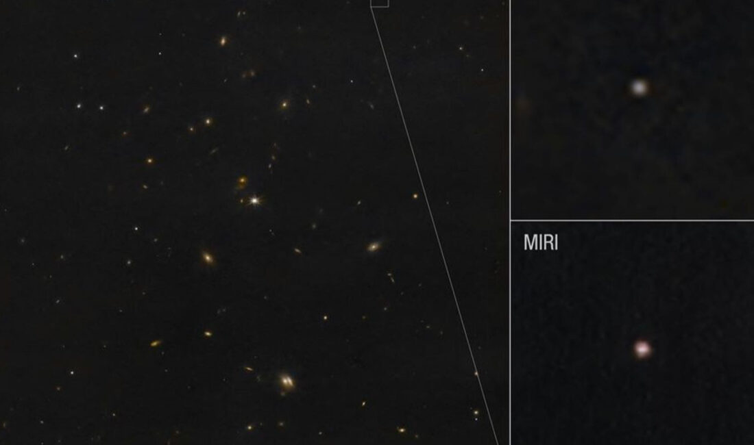 Asteroit 2024 YR4, kelimenin tam anlamıyla bilim insanlarının hedef noktasında.