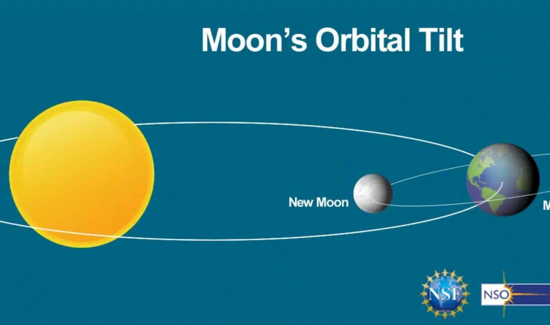 12 Ağustos 2026’da gerçekleşecek tam güneş tutulması, dünyanın birçok bölgesinde