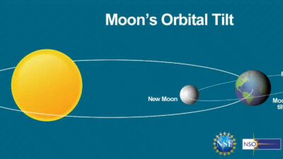 12 Ağustos 2026’da gerçekleşecek tam güneş tutulması, dünyanın birçok bölgesinde