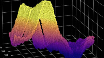 NASA, Fransız Ulusal Uzay Araştırmaları Merkezi ile birlikte geliştirdiği SWOT
