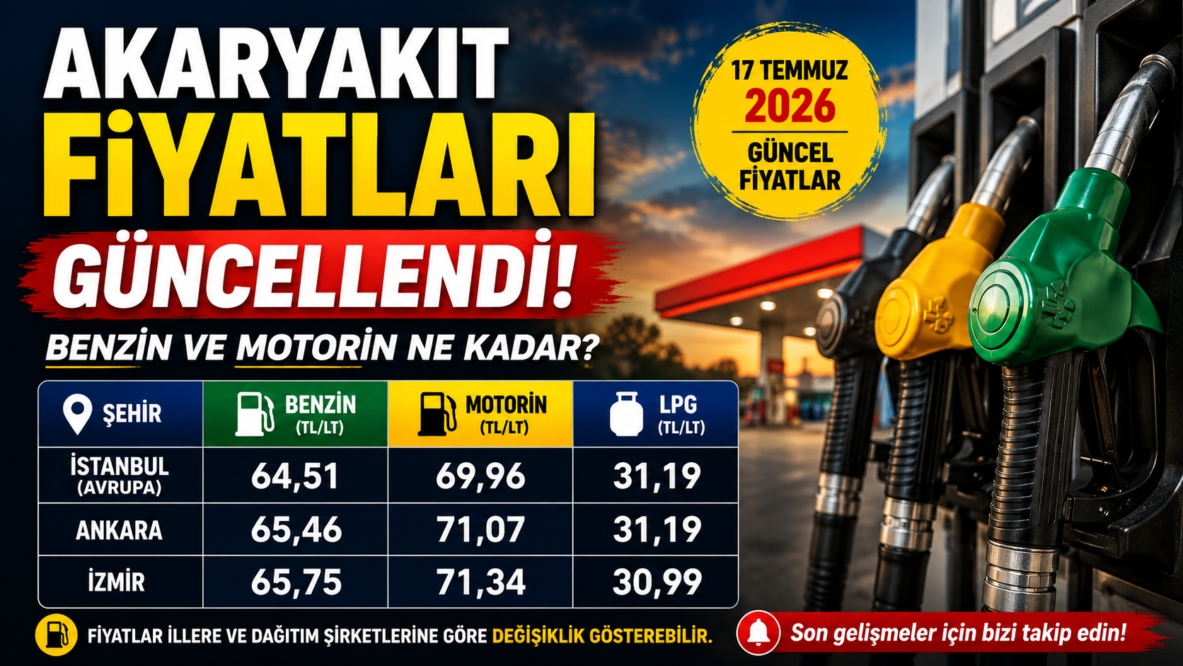 Akaryakıt fiyatları, Brent petrol fiyatlarındaki dalgalanma, döviz kurundaki hareketlilik ve