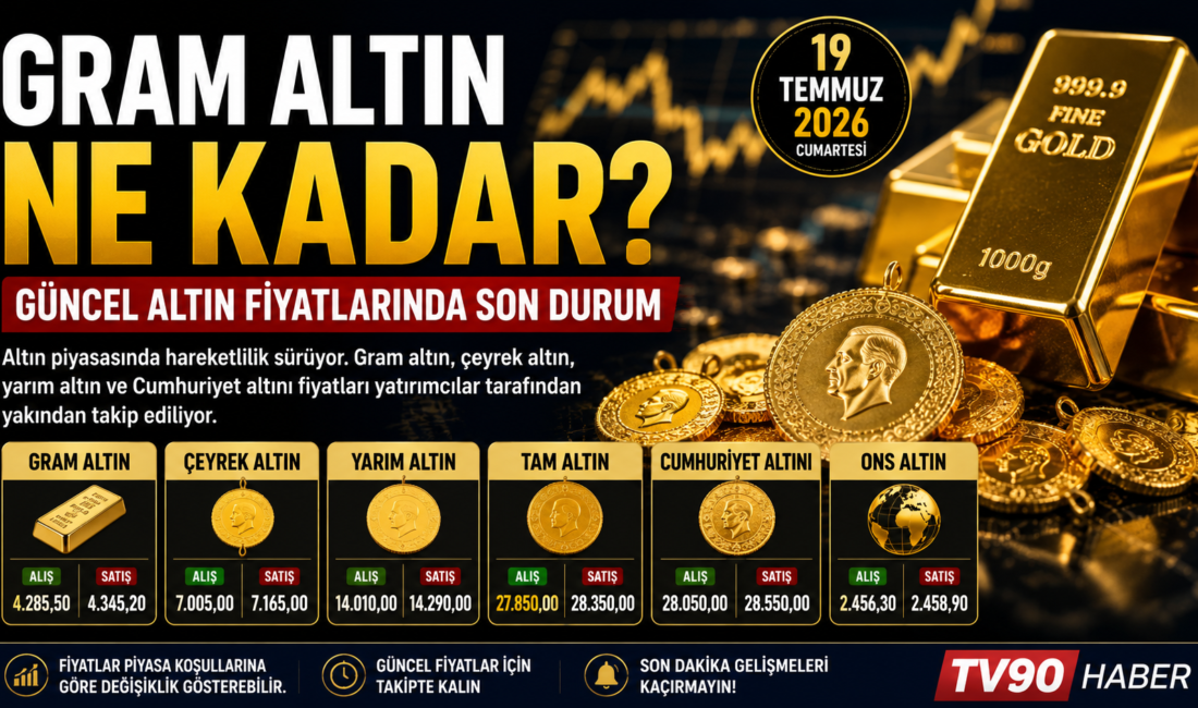 Gram Altın Ne Kadar? Güncel Altın Fiyatlarında Son Durum Altın