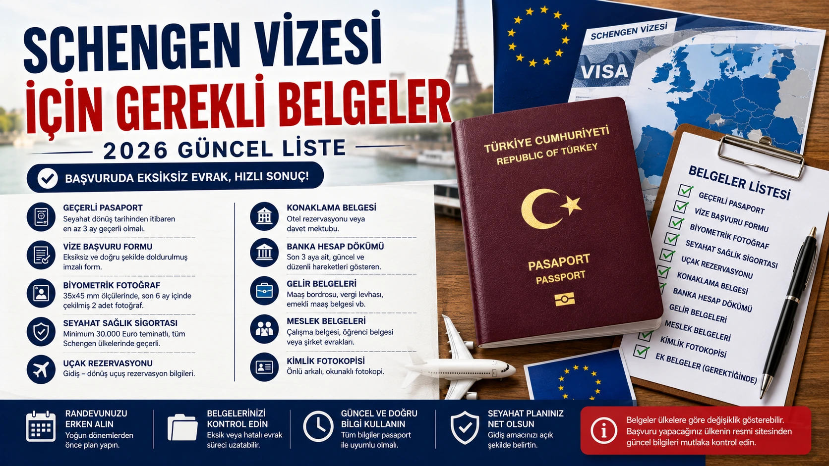 Schengen Vizesi İçin Gerekli Belgeler 2026 Güncel Evrak Listesi