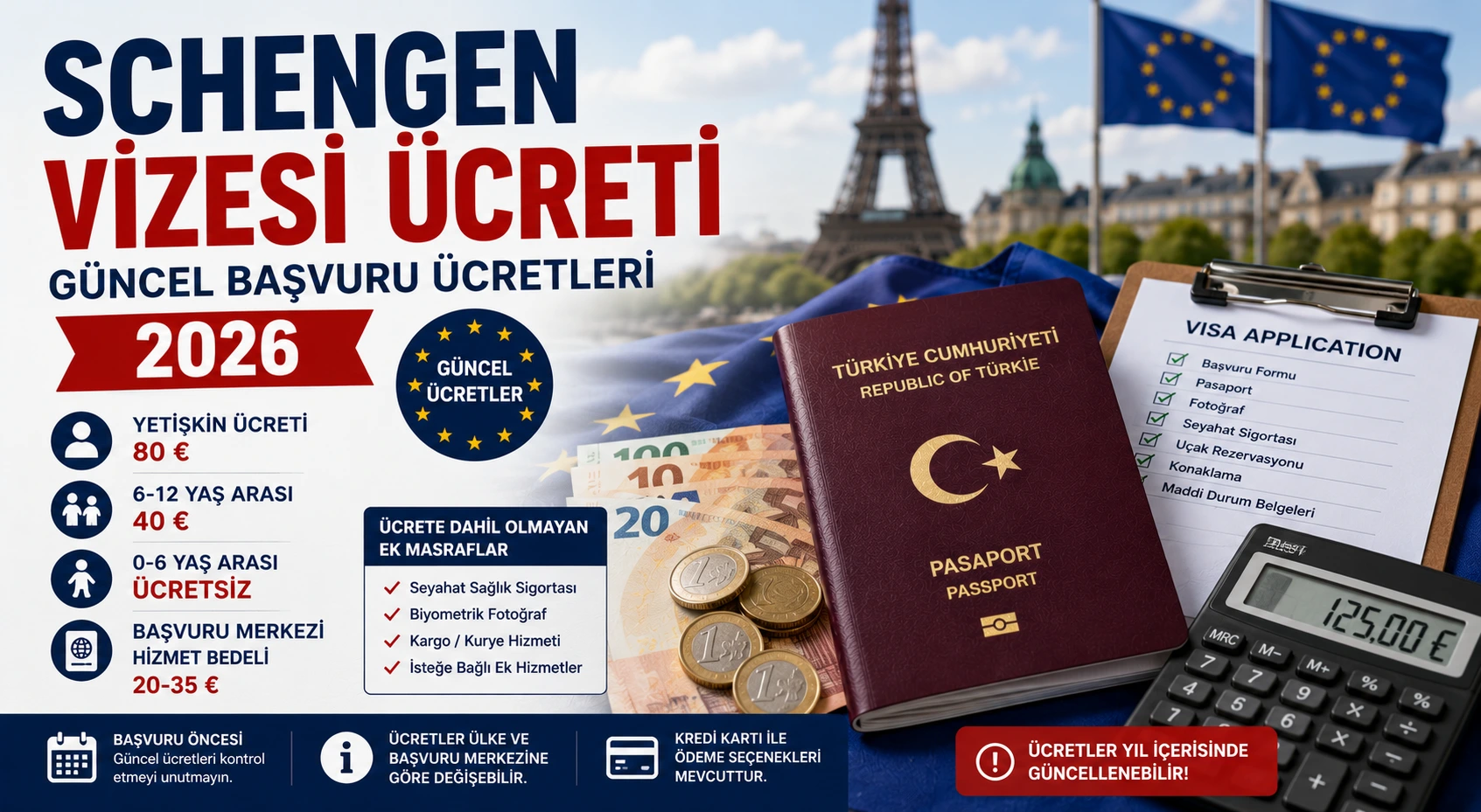 Schengen Vizesi Ücreti Güncel Başvuru Ücretleri