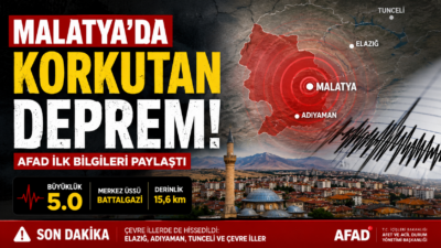Malatya’da sabah saatlerinde meydana gelen deprem kentte kısa süreli paniğe