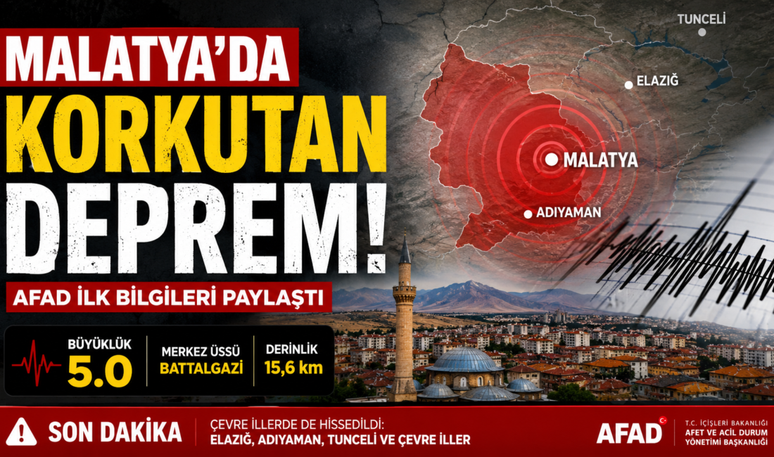 Malatya’da sabah saatlerinde meydana gelen deprem kentte kısa süreli paniğe