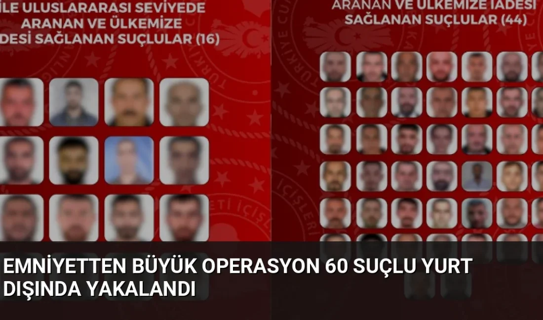 Emniyet birimlerinin koordineli çalışmasıyla yurt dışında aranan 60 suçlu Türkiye'ye