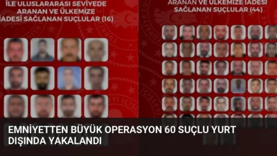 Emniyet birimlerinin koordineli çalışmasıyla yurt dışında aranan 60 suçlu Türkiye'ye