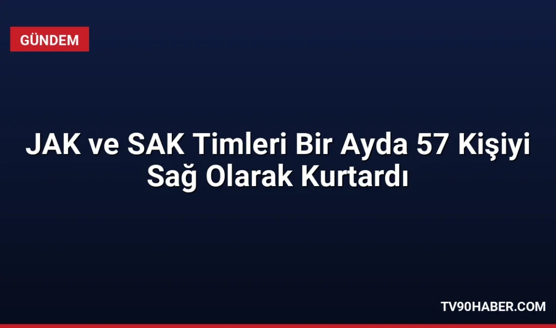 Jandarma Arama Kurtarma ve Sualtı Arama Kurtarma timleri, 15 Temmuz-15