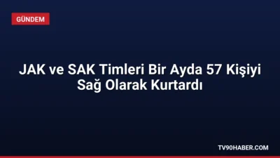 Jandarma Arama Kurtarma ve Sualtı Arama Kurtarma timleri, 15 Temmuz-15