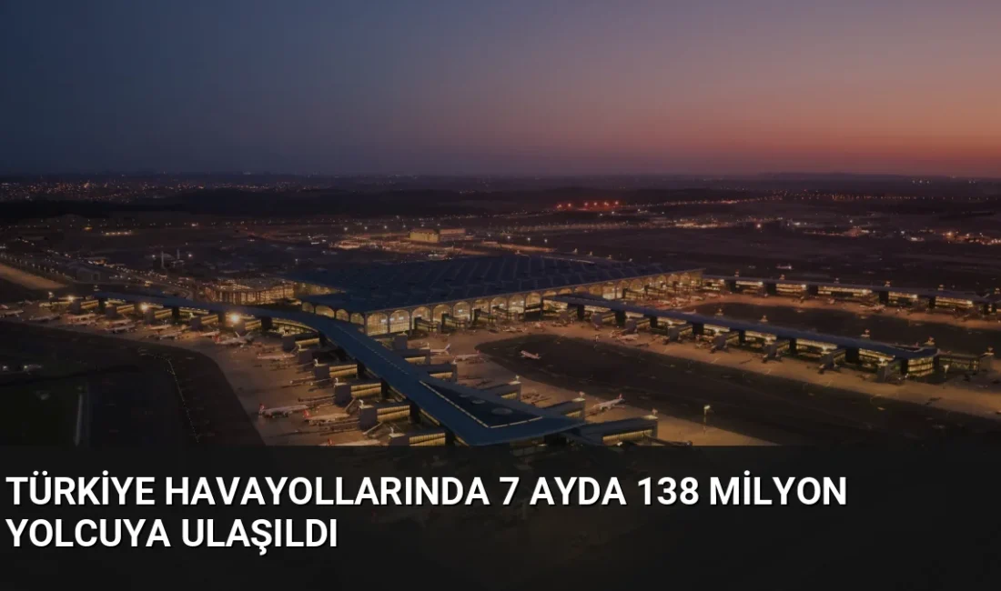 Ulaştırma Bakanı Uraloğlu, 2026'nın ilk yedi ayında havayolu ile seyahat