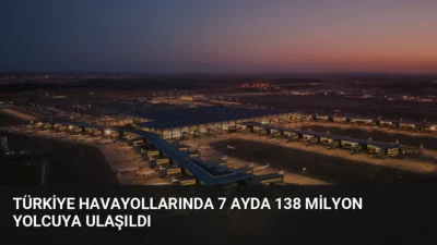 Ulaştırma Bakanı Uraloğlu, 2026'nın ilk yedi ayında havayolu ile seyahat