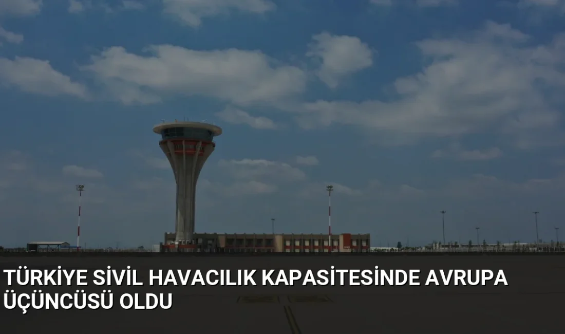 Ulaştırma ve Altyapı Bakanı Uraloğlu, Türkiye'nin yıllık yolcu kapasitesinin 397,4