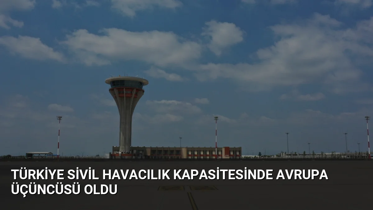 Ulaştırma ve Altyapı Bakanı Uraloğlu, Türkiye'nin yıllık yolcu kapasitesinin 397,4