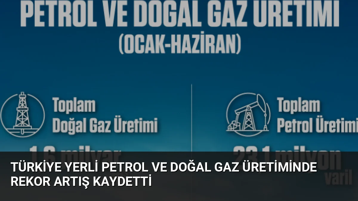 Türkiye'nin 2026 yılı ilk 6 aylık yerli petrol üretimi 23,1