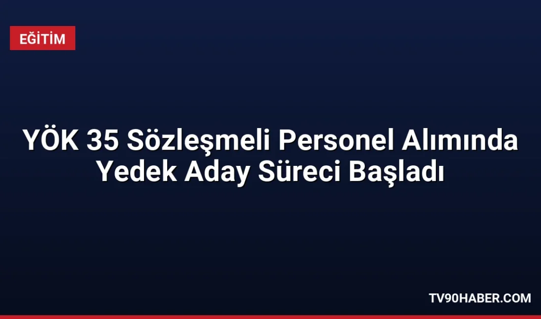 YÖK, 35 sözleşmeli personel alımı kapsamında yedek adayların evrak teslim