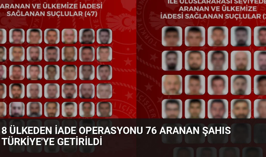 Adalet Bakanlığı ve Emniyet Genel Müdürlüğü'nün ortak operasyonuyla 8 ülkede