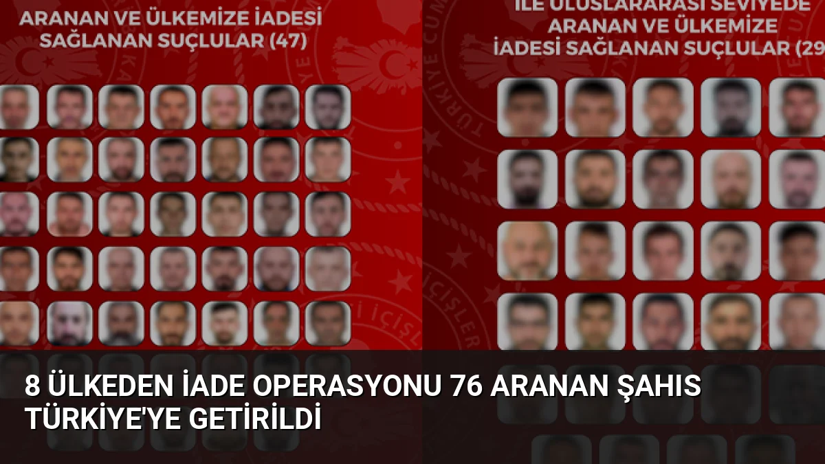 Adalet Bakanlığı ve Emniyet Genel Müdürlüğü'nün ortak operasyonuyla 8 ülkede