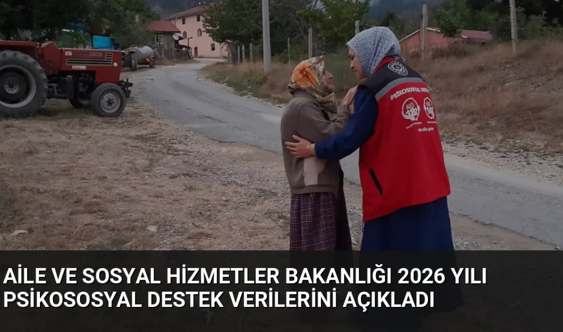 Aile ve Sosyal Hizmetler Bakanlığı, 2026'nın ilk 9 ayında 45