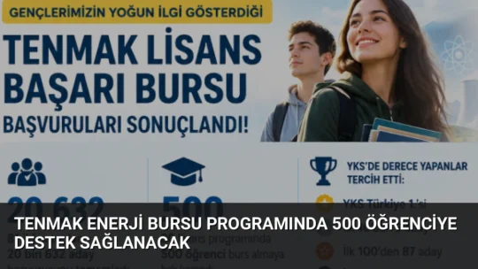 TENMAK tarafından düzenlenen enerji burs programına 20 bini aşkın başvuru