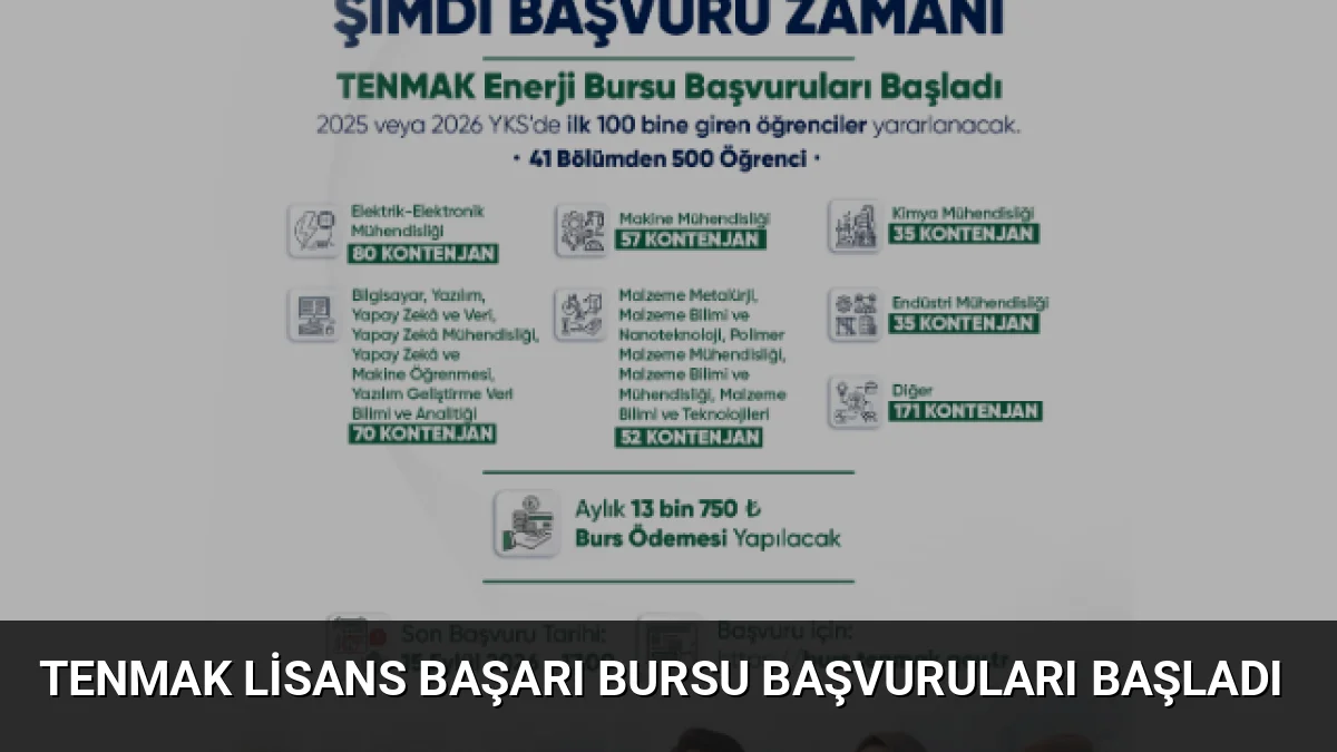 TENMAK, YKS'de ilk 100 bine giren 500 lisans öğrencisine aylık