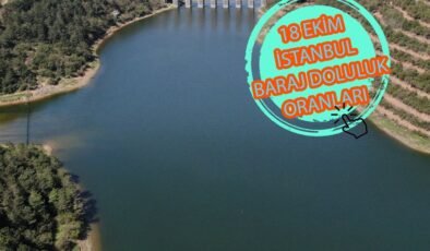 BARAJ DOLULUK ORANLARI – İstanbul baraj doluluk oranı İSKİ 18 Ekim rakamları