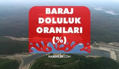 İSKİ BARAJ DOLULUK ORANI 14 EKİM | Baraj doluluk oranı düzeyi nedir? İstanbul barajları doluluk oranı nedir?