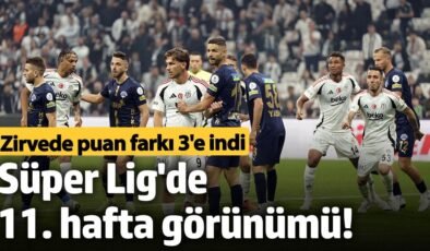 Süper Lig’de 11. hafta görünümü! Zirvede puan farkı 3’e indi